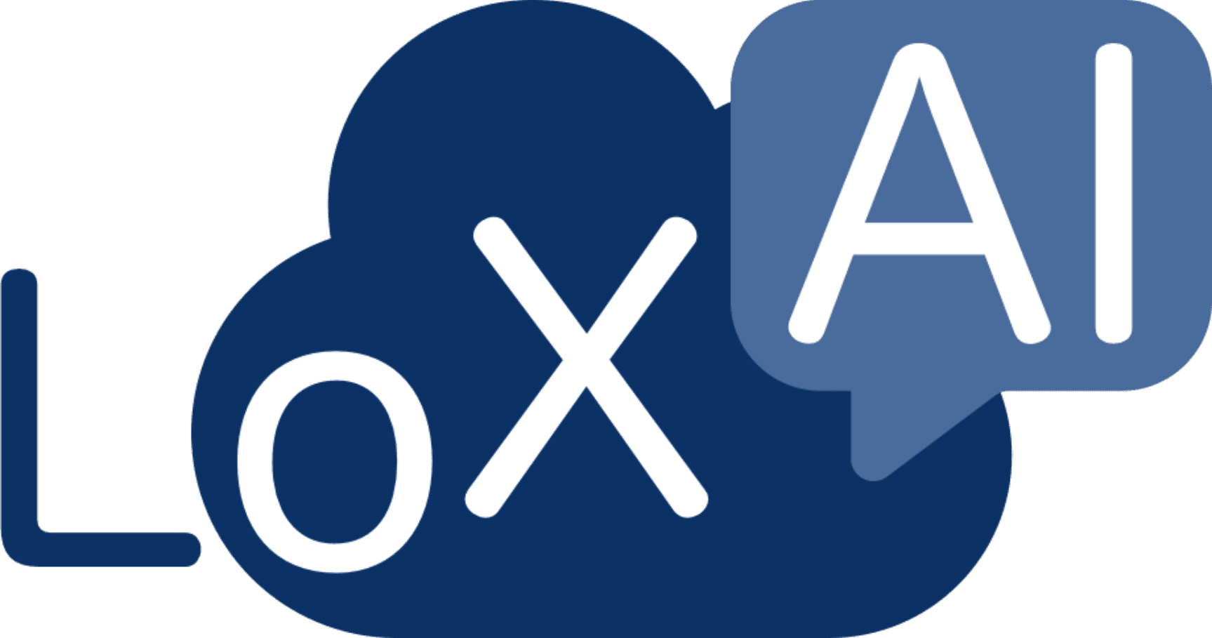 LoXAI